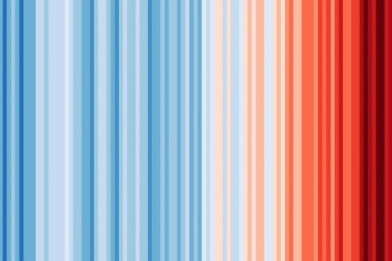 Vertical stripes in varying shades of blue, white, and red represent temperature changes over time.